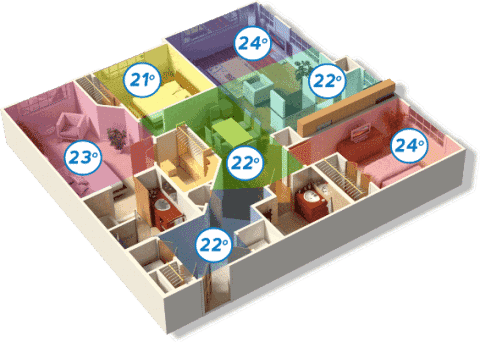 Aircuity Installation How Does An Aircon Work? | Smarter Air