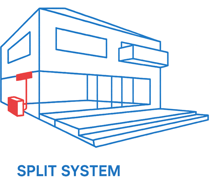 Split System Blueprint 1